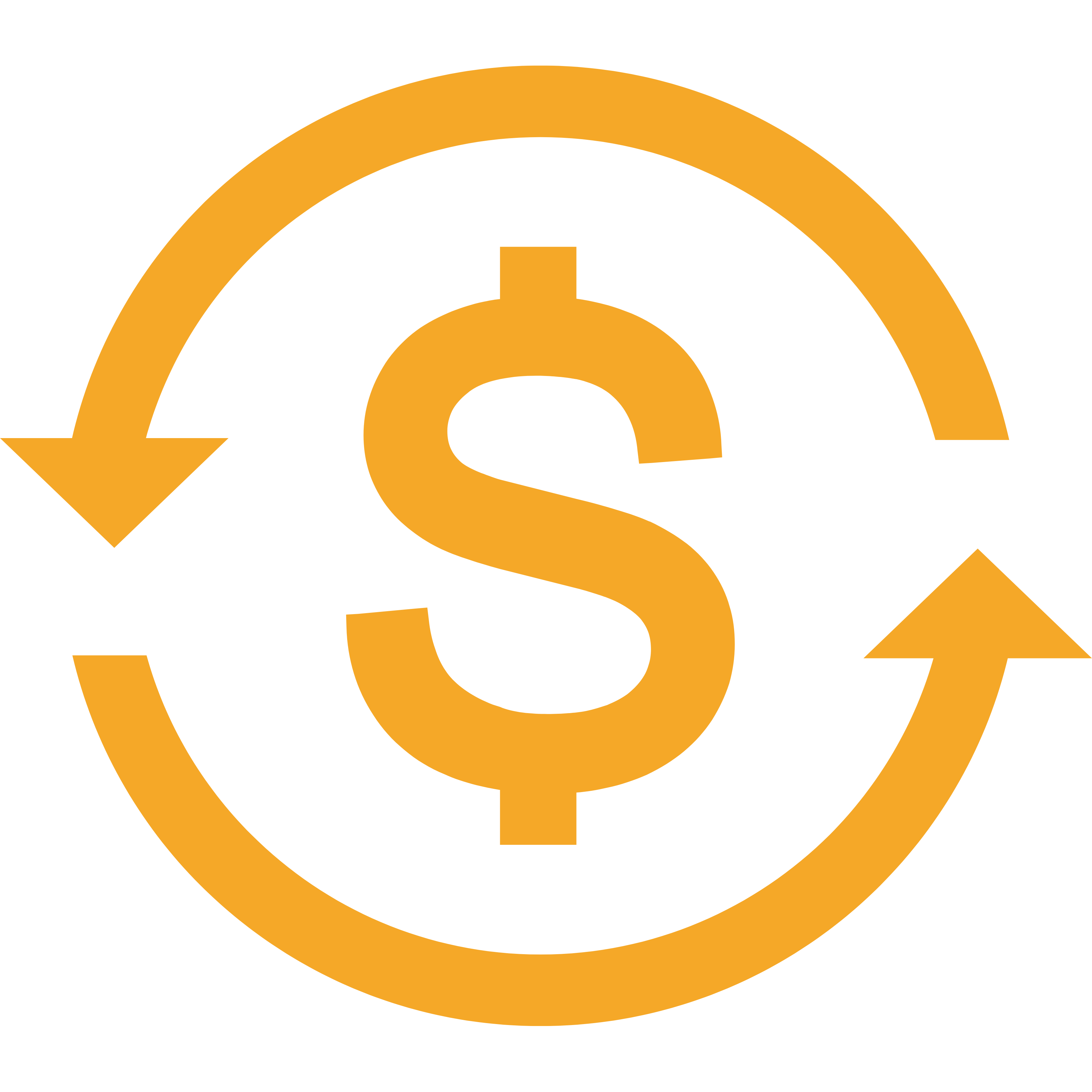 Financial
Services